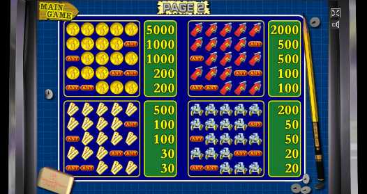 Таблица выплат Сейфы Выплаты Резидент